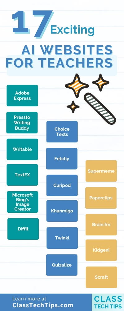 17 Exciting AI Websites for Teachers - Class Tech Tips Website For Teachers, Technology For Teachers, Teachers Hacks, Teacher Skills, Websites For Teachers, Gamify Your Life, Technology Teacher, Techie Teacher, English Teacher Resources