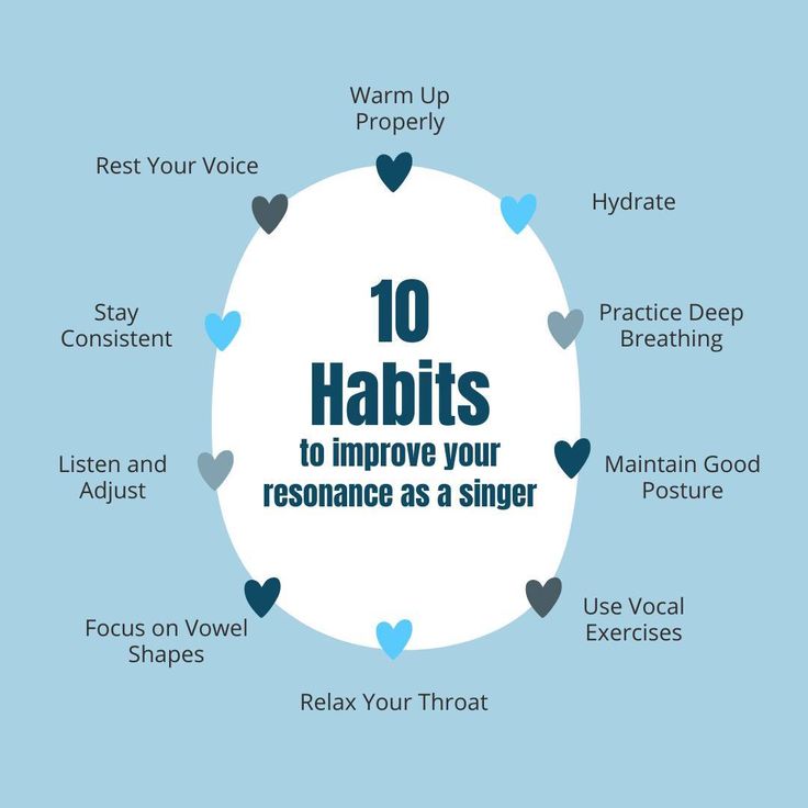 the words 10 habitts to improve your resanance as a singer on a blue background