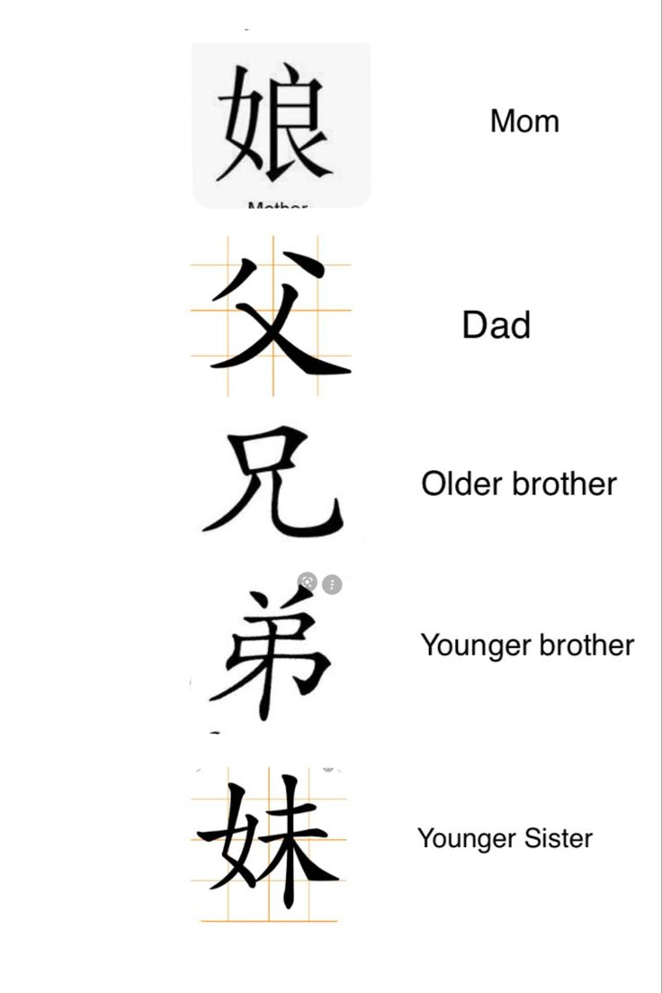 an image of some chinese characters in the language dad, older brother, younger sister