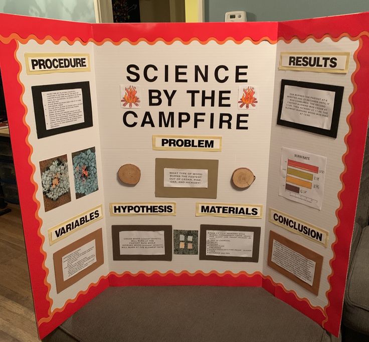 a science by the campfire display with information about materials and their names on it