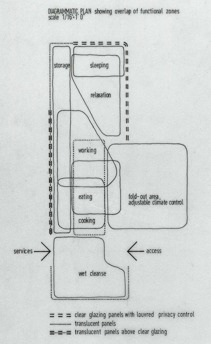 the diagram shows how to install an automatic heating system