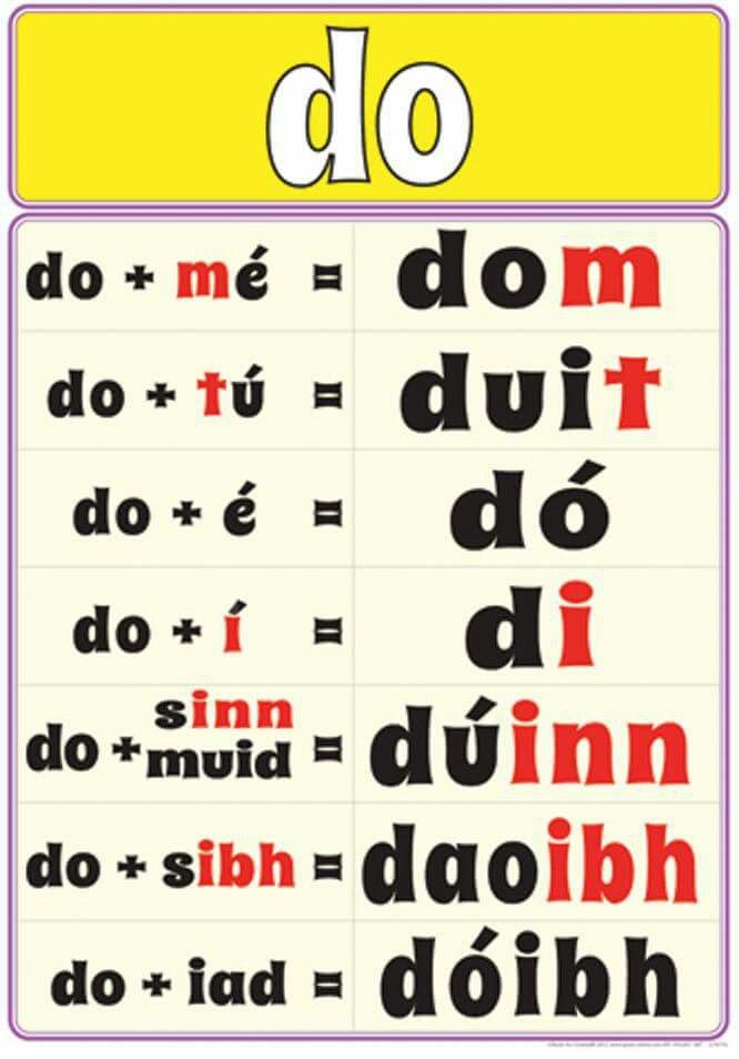 an english poster with the words do and don't in red, yellow, and black