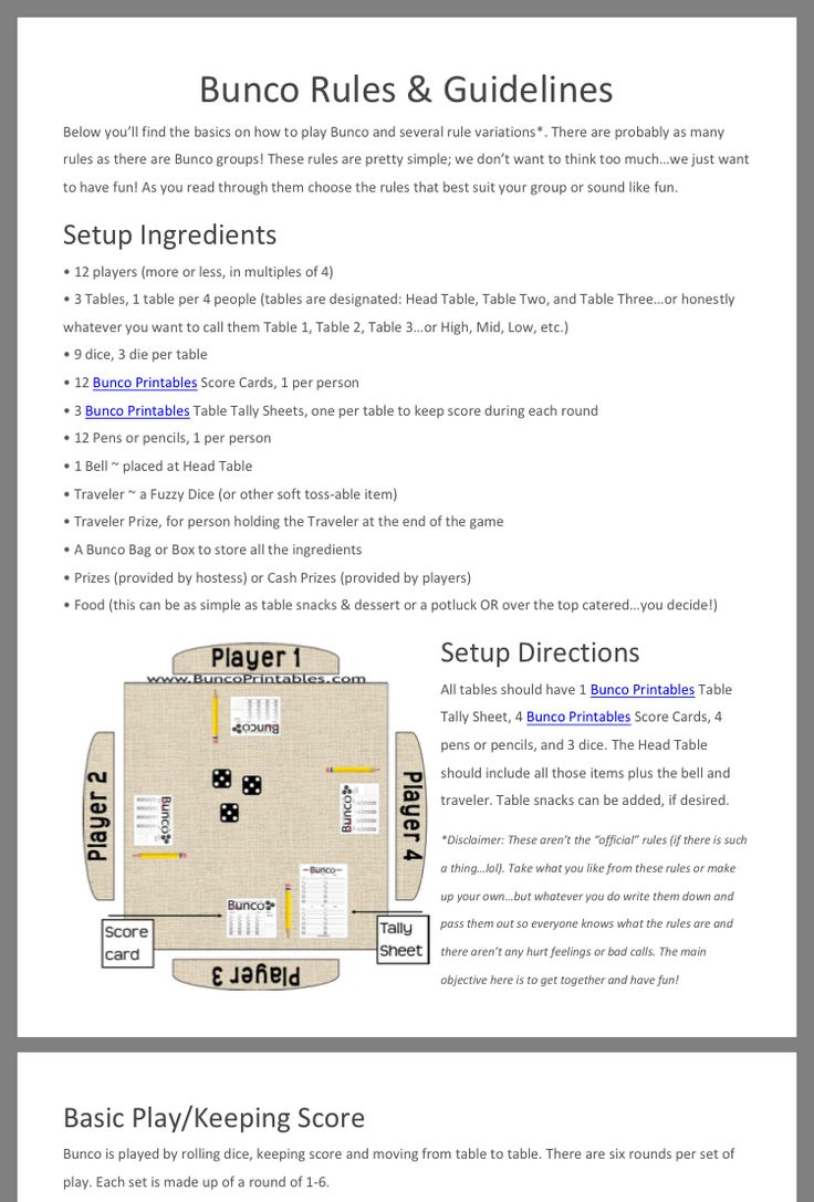 the bunco rules and guidelines page with instructions for how to set up bunco