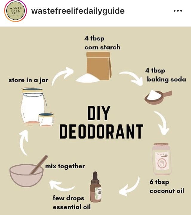 Easy Homesteading Diy Projects, Diy Eco Friendly Projects, Eco Friendly Living Aesthetic, All Natural Lifestyle, Sustainable Cooking, Sustainable Living Aesthetic, Make Your Own Deodorant, Eco Craft, Sustainable Diy