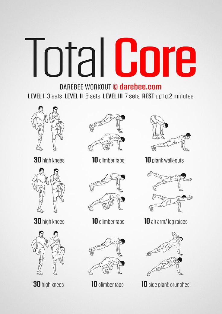 the total core workout poster shows how to do it in 10 minutes, including exercises for beginners