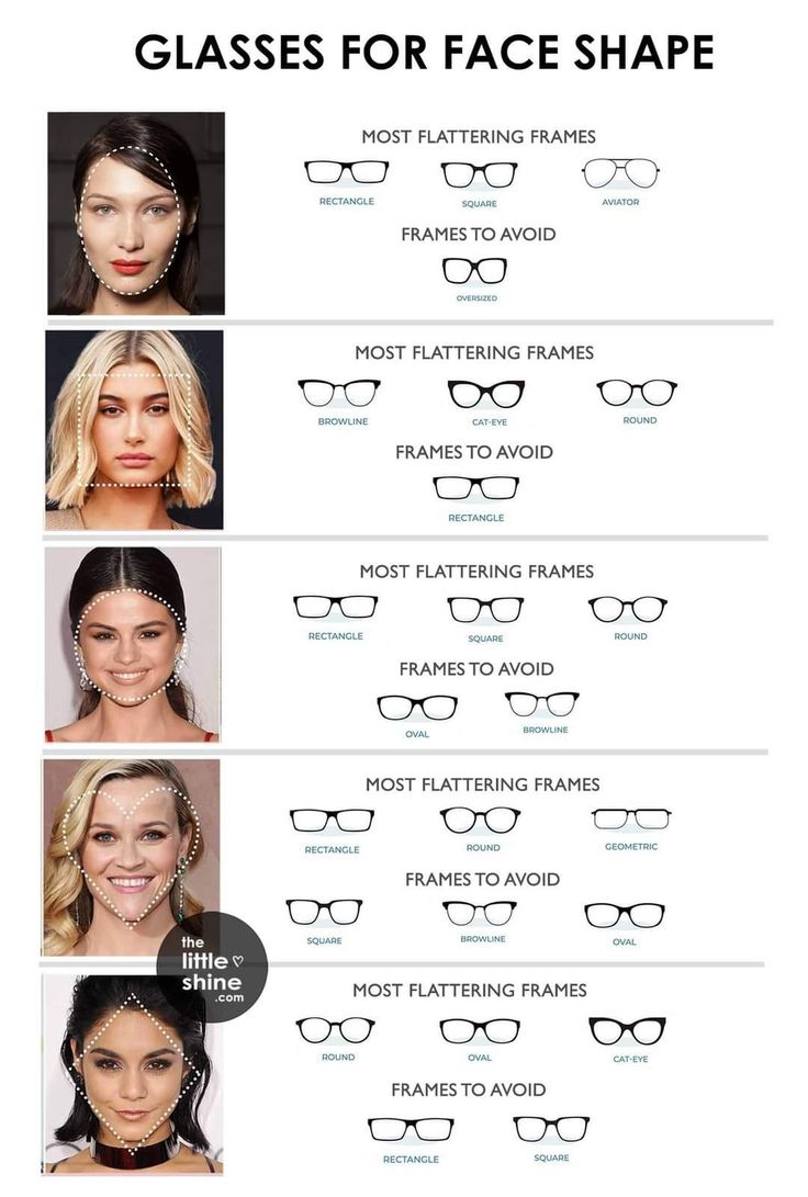 Glass For Oval Face, What Glasses Fit My Face Shape, Diamond Face Glasses, Diamond Face Shape Glasses, Glasses For Heart Shaped Face, Glasses For Oval Face Shape, Best Glasses For Oval Face, Glasses Oval Face, Oval Face Glasses