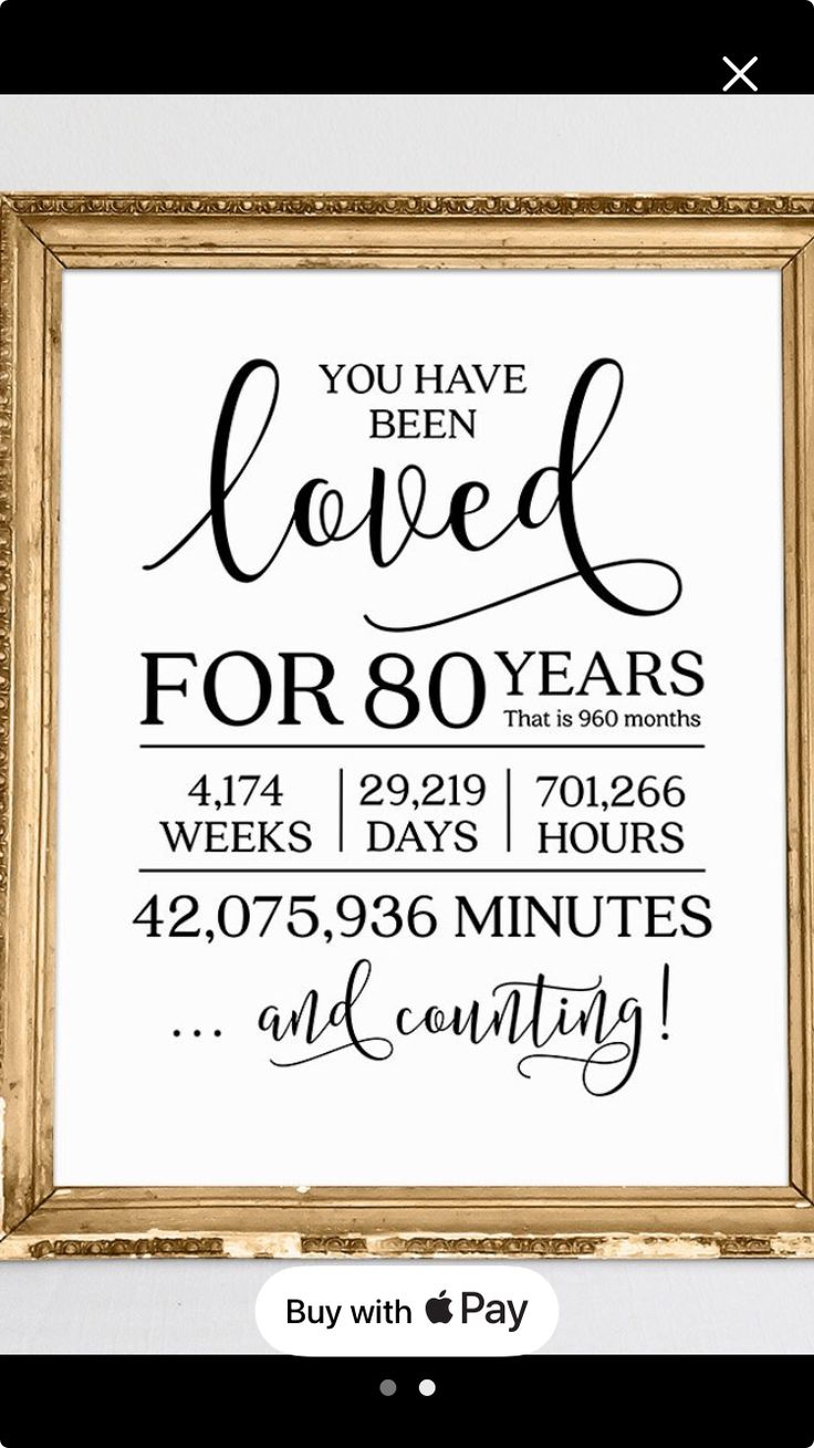 a framed sign that says you have been loved for 80 years, and the date is now