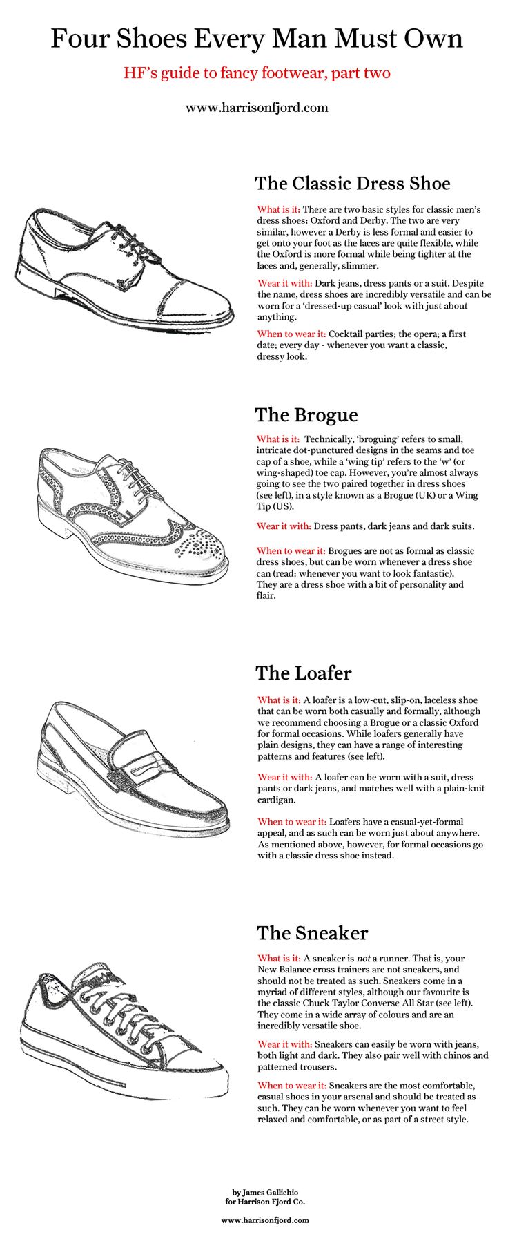 "Four Shoes that Every Man Must Own" Shoe Anatomy, Men's Shoe, Fashion Menswear, Sharp Dressed Man, Men Style Tips, Olivia Palermo, Well Dressed Men, Gentleman Style, Every Man