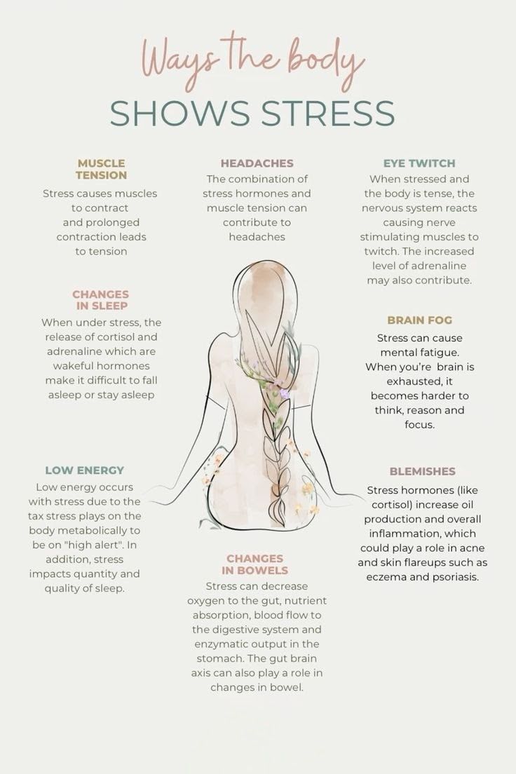 Essential Oil Education, Feminine Health, Energy Healing Spirituality, Hormone Health, Health Knowledge, Mental And Emotional Health, Self Care Activities, Health Facts, Self Improvement Tips