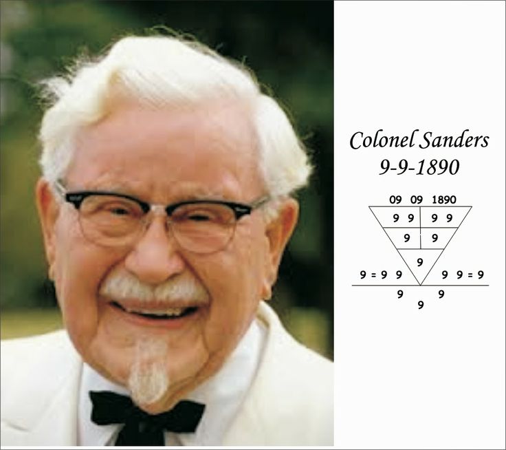 an older man wearing glasses and a bow tie with the name colonel sanders on it