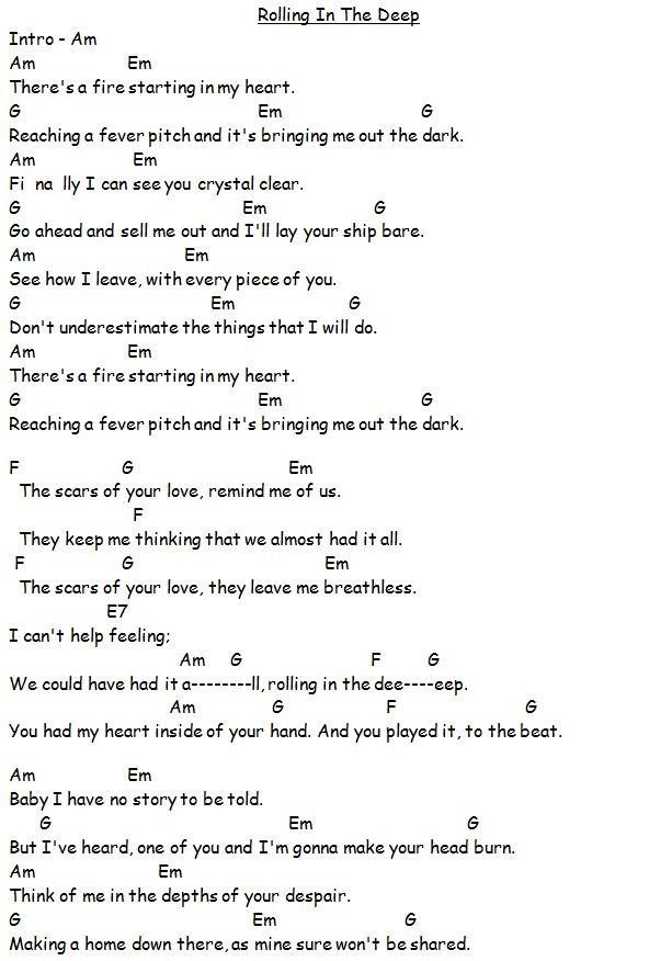 the rolling stones guitar chords with their song's title in black and white,