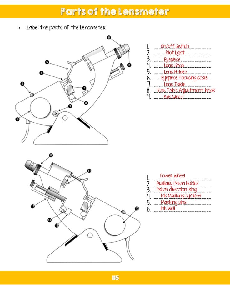 Optometrist Technician, Ophthalmology Technician, Optometry Notes, Optometric Technician, Optical Technician, Ophthalmic Assistant, Opthalmic Technician, Optician Training, Dispensing Optician