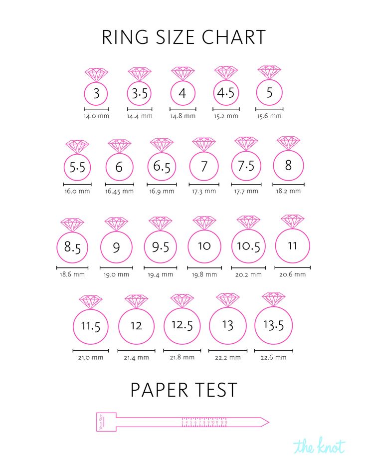 the ring size chart is shown with numbers and measurements for each diamond in this diagram