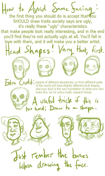 an info sheet describing how to draw different facial expressions