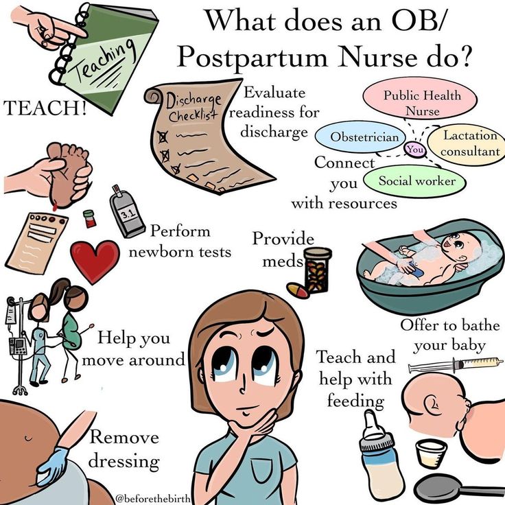 an image of what does an ob / postpartum nurse do? info poster