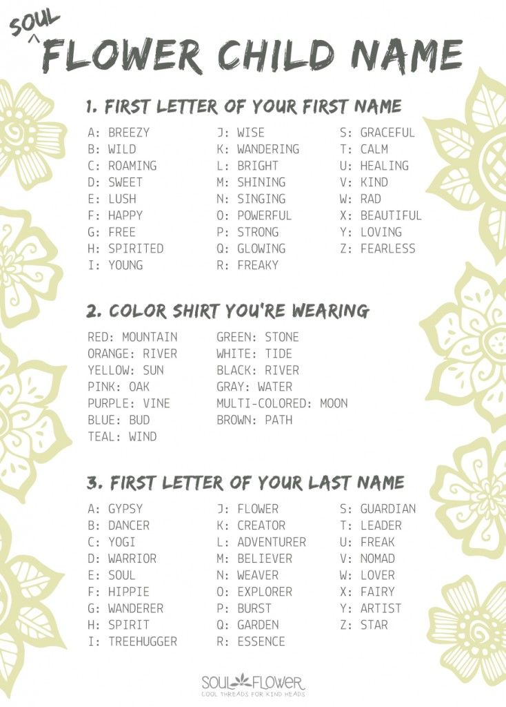 a flower child name is shown in this printable pattern for the baby's first year