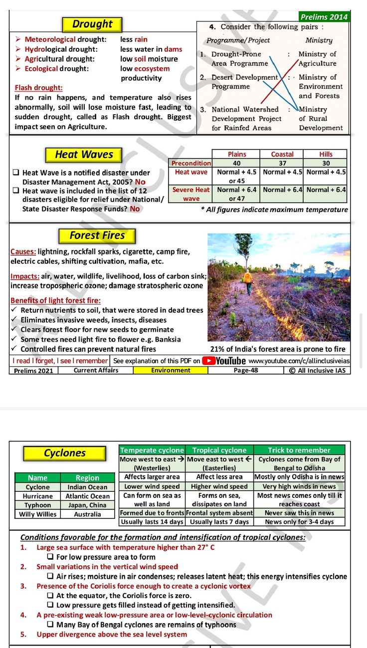 two pages with different types of plants and animals in the same area, one is labeled as