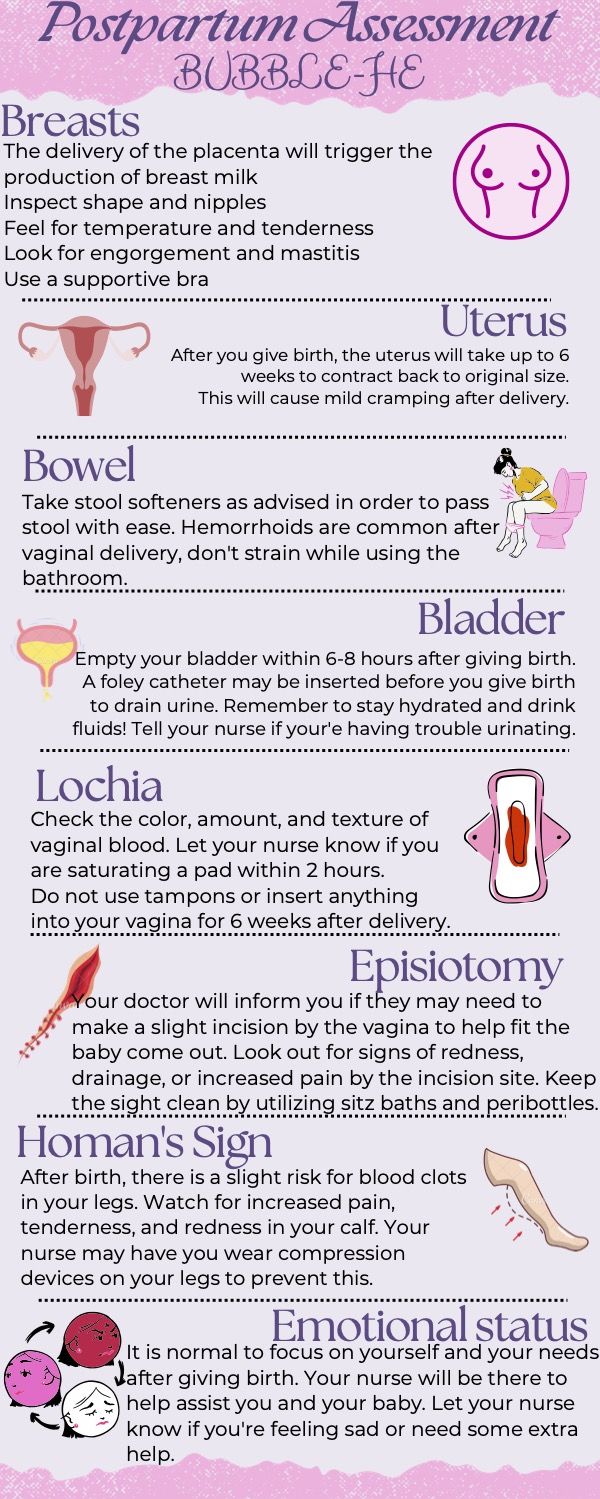 Obgyn Medical Terminology, Labor And Delivery Nurse Tips, Obgyn Notes Nursing Schools, Midwifery Nursing Notes, Labor And Delivery Nursing School Notes, Ob/peds Nursing School, Post Partum Nursing, Ob Medications Nursing, Postpartum Assessment Nursing