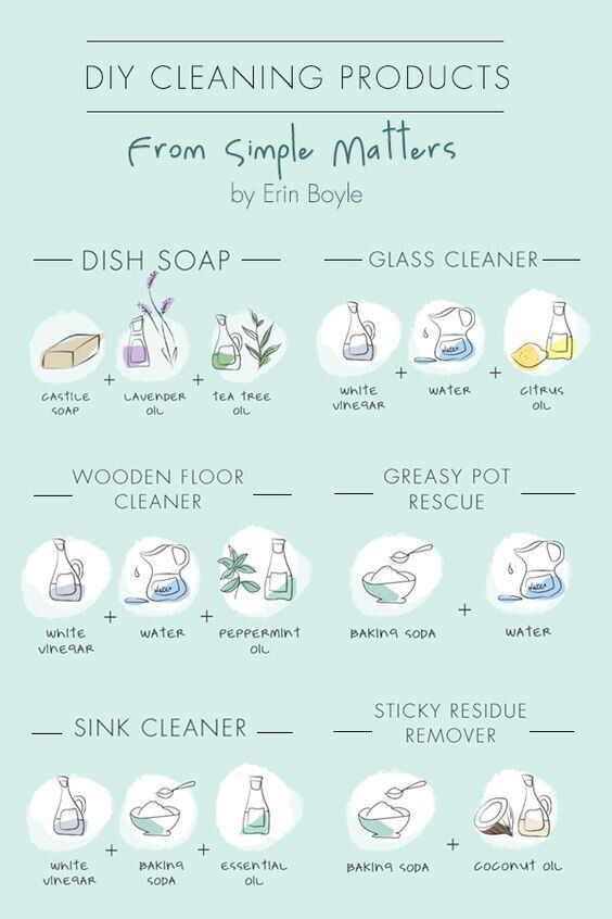 a poster with instructions on how to use diy cleaning products from simple matteres