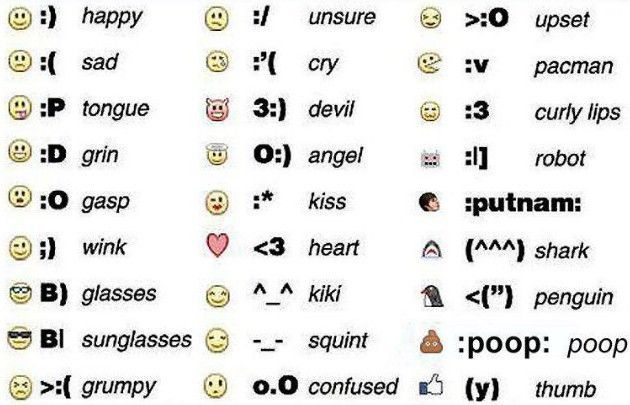 a poster with emoticions that can be used in comments as of today