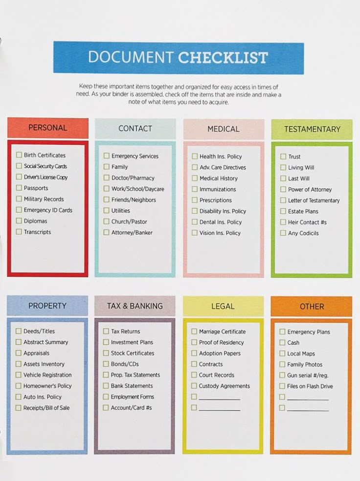 a printable document checklist is shown on a table