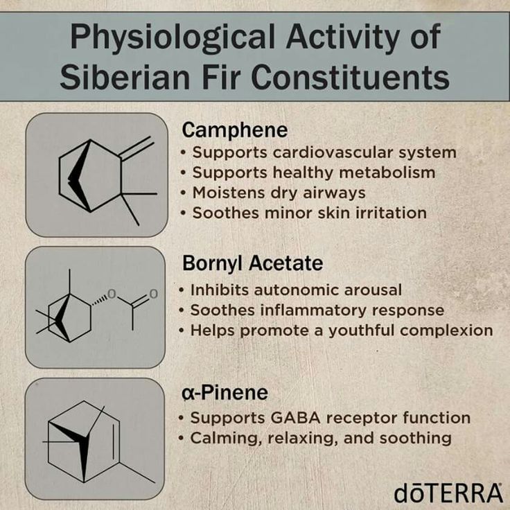 Siberian Fir, Doterra Business, Healthy Metabolism, Cardiovascular System, Body Systems, Doterra Essential Oils, Doterra, Irritated Skin, Over The Years