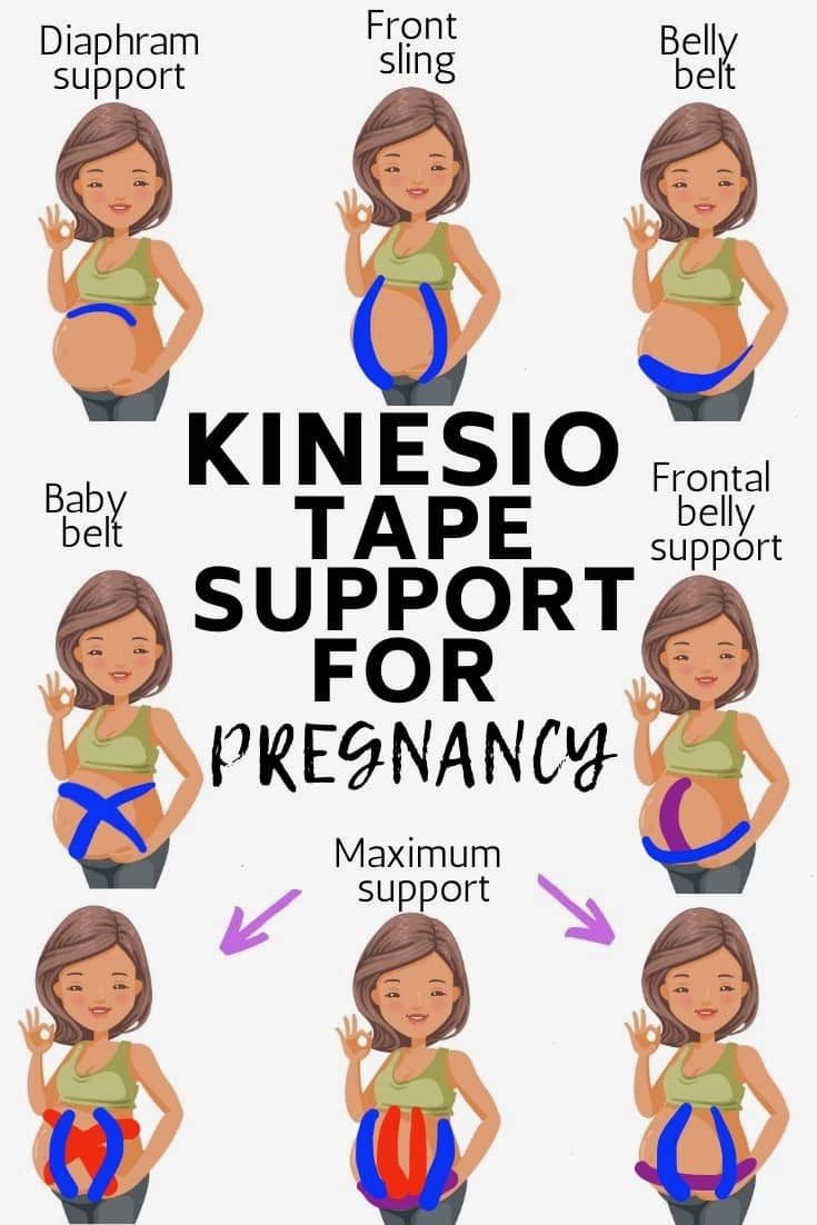 the instructions for how to use kinesio tape support for pregnant women