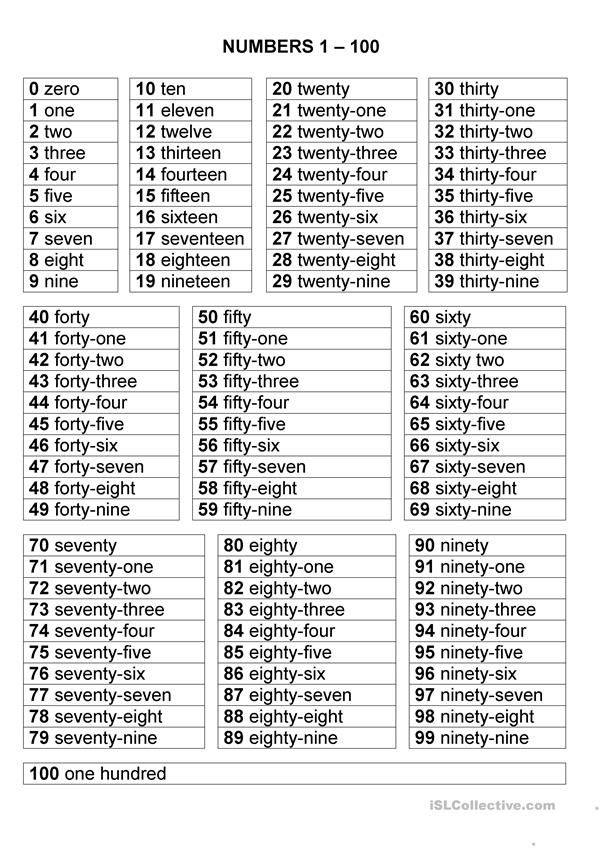 numbers 1 - 100 worksheet for the number one hundred and twenty thousandths