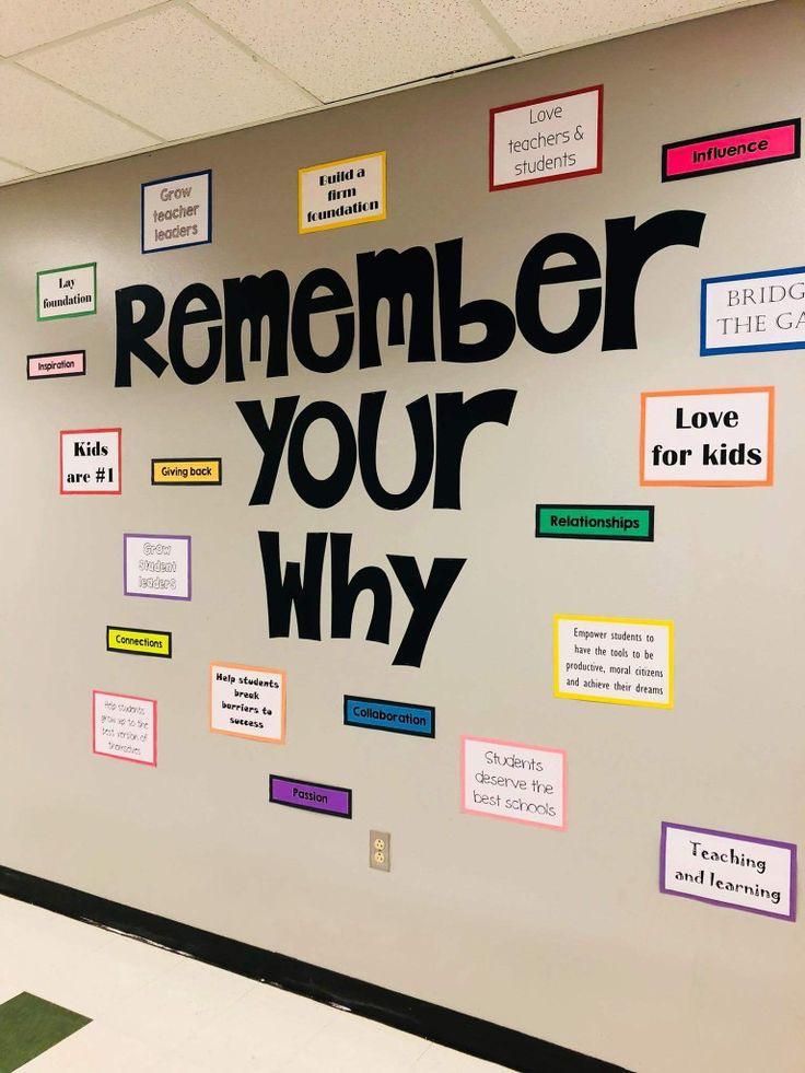 a bulletin board that says, remember your why with lots of stickers on it