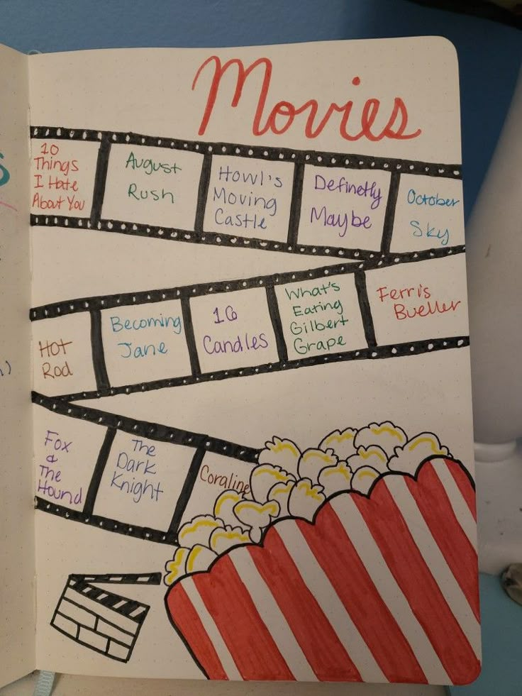 #bulletjournalideas Movie Date Scrapbook Page, Diy Relationship Scrapbook, Movie Bullet Journal Page, Movies Scrapbook Page, Scrapbook Binding Ideas, Book For Boyfriend Diy Scrapbook, Partner Scrapbook Ideas, Scrapbooking For Best Friend, One Year Anniversary Scrapbook Page Ideas