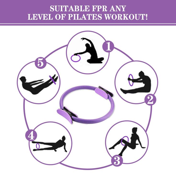 an exercise poster with the words, suitable for any level of pilates workout