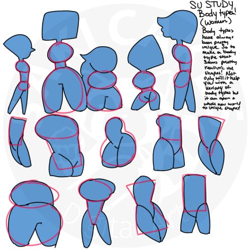 how to draw the head and shoulders of a person with different poses for each body