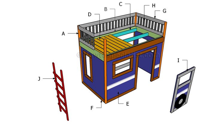 an image of a bunk bed with stairs and ladders to the top, labeled