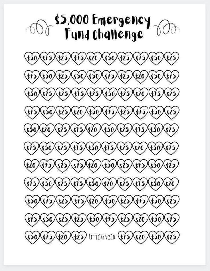 Printable 1000 & 5000 Dollar Emergency Fund Savings Challenge - Etsy 50 Dollar Saving Challenge, 300 Dollar Saving Challenge, 1000 Challenge Money, 10 Month Savings Challenge, Money Saving Coloring Chart, Beginner Savings Challenge, One Dollar Savings Challenge, Emergency Funds Savings Plan, 5k Savings Challenge Biweekly