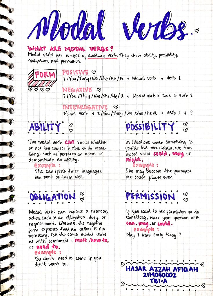 Lattering Notes Tenses Chart, Basic English Grammar Book, English Tenses, Grammar Notes, English Notes, Modal Verbs, English Grammar Notes, English Grammar Exercises, Study English Language