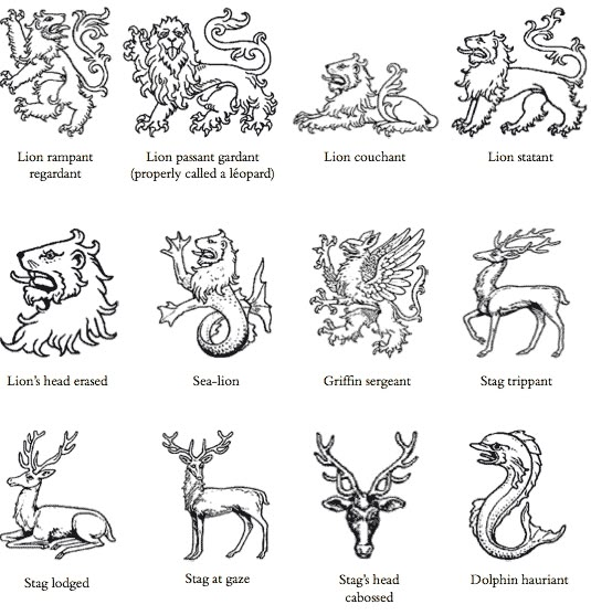 the twelve zodiac signs are drawn in black and white