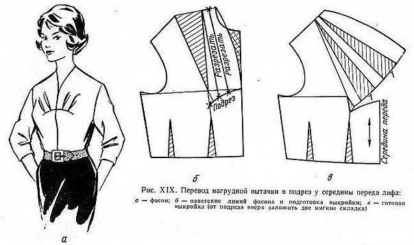 a woman's blouse and pants pattern from the 1950's, with an origami style