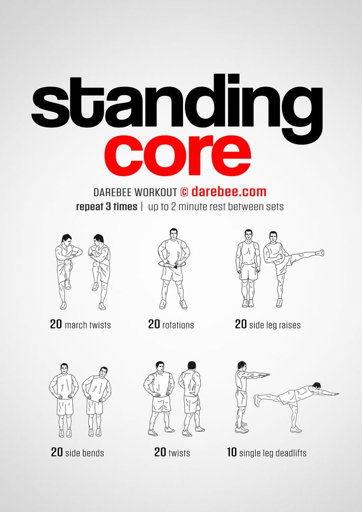 the poster shows how to do standing core