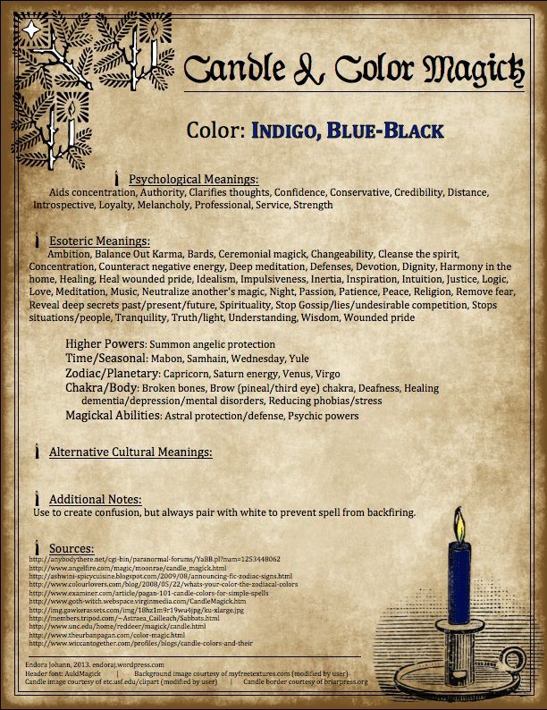 Indigo and Navy candle color magic correspondences for spells and rituals. Red Candle Magic, Fire Magick, Magick Candles, The Witch Of Blackbird Pond, Elemental Magick, Candle Magik, Candles Magic, Color Magick, Witch Of Blackbird Pond