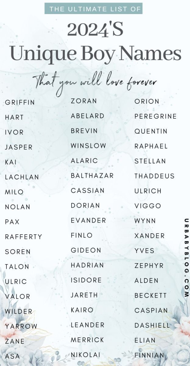 the ultimate list of unique boy names