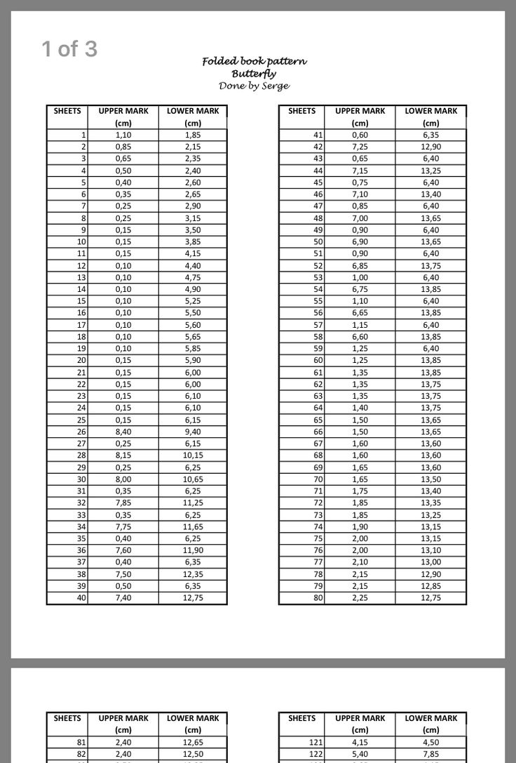 the printable table for each student's class is shown in black and white