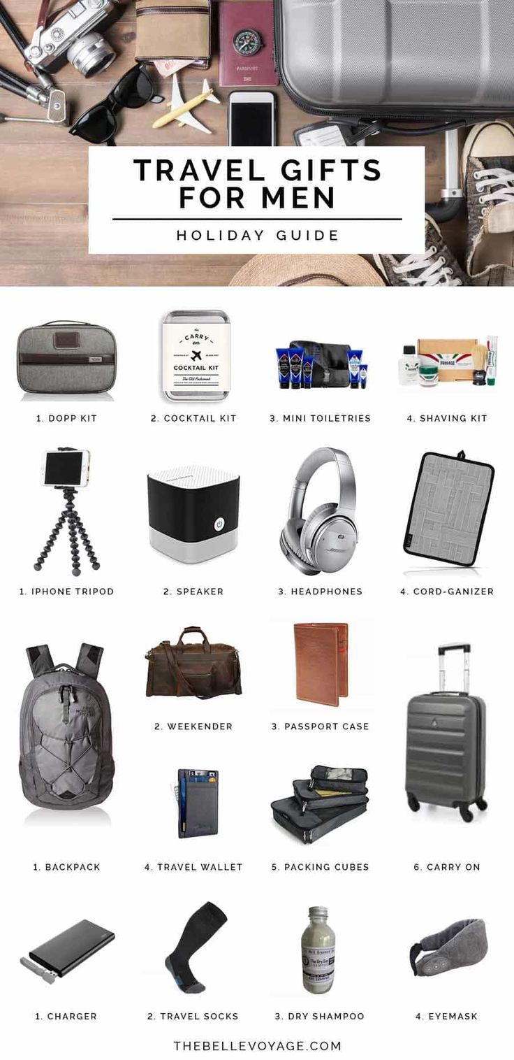 travel gifts for men that are perfect for the traveler in you're life or on vacation