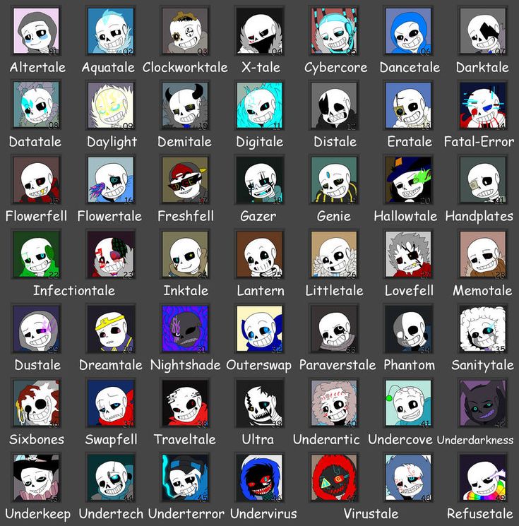 many different types of skulls and faces on a gray background with the words, all in white