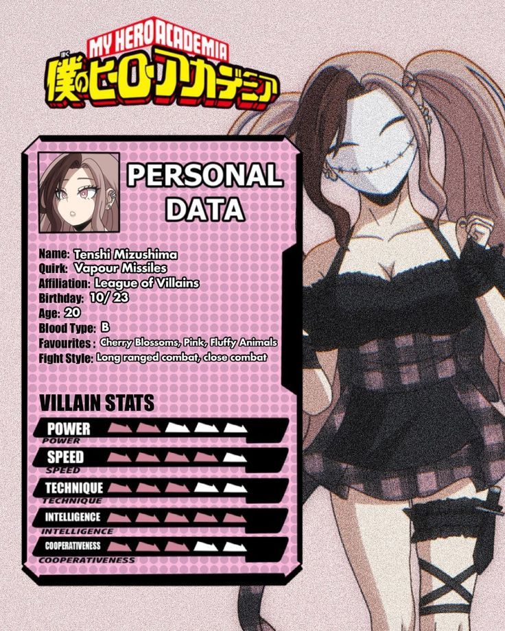 Anime Female Villain Oc, Mha Villains Oc, My Hero Oc Female, My Hero Academia Villain Oc, My Hero Academia Oc Villain, Anime Villain Oc, Mha Girl Oc, Bnha Villain Oc, Mha Ocs Female