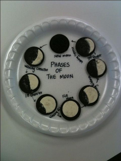 a plate with black and white desserts on it