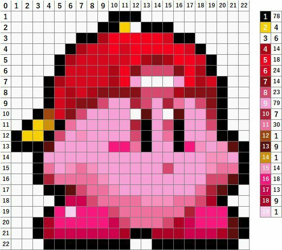 a cross stitch pattern with an image of a woman's face in pink and orange