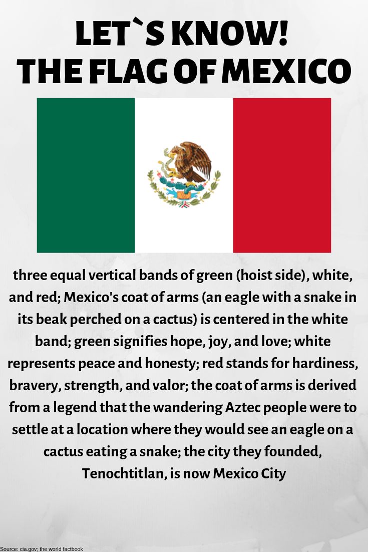 the flag of mexico is shown with an informational description in english and mexican language