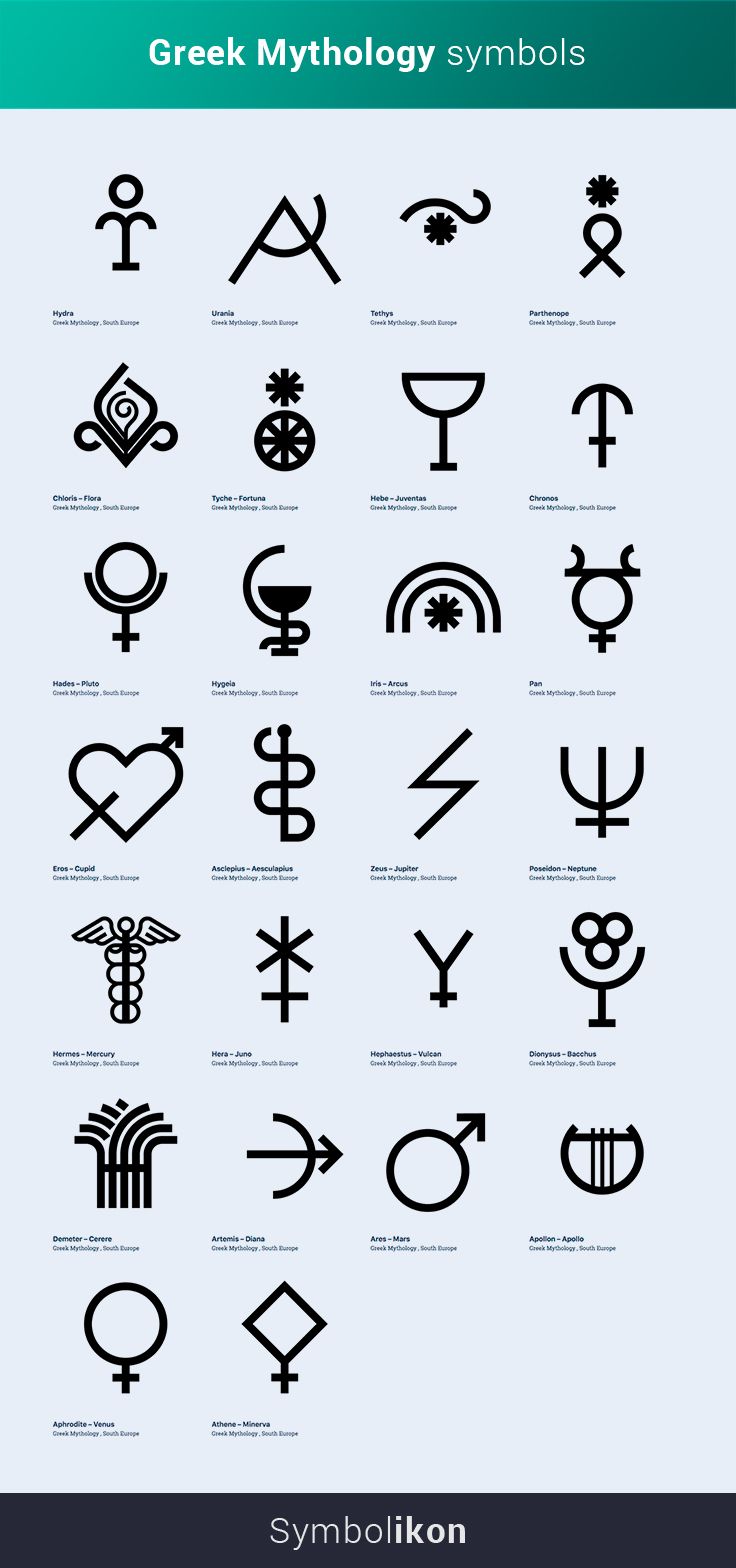 the greek mythology symbols and their meanings