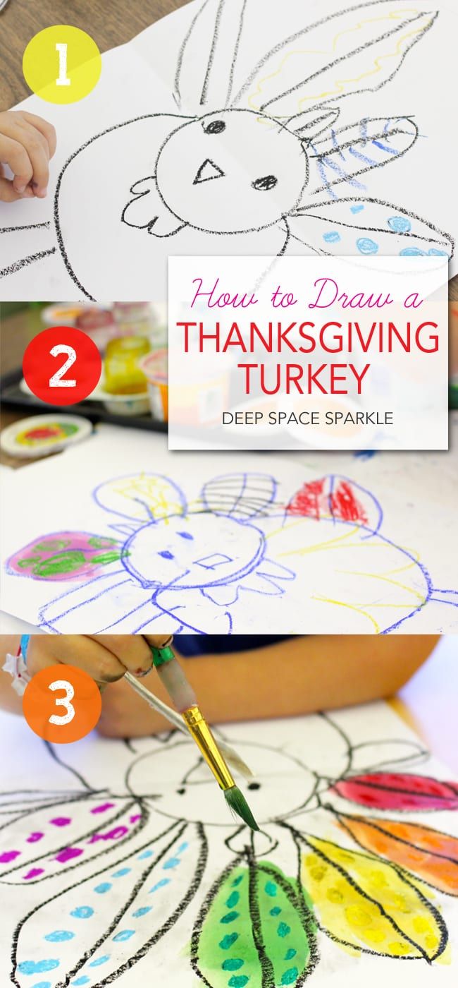 children's thanksgiving turkey craft with the title how to draw a thanksgiving turkey on it