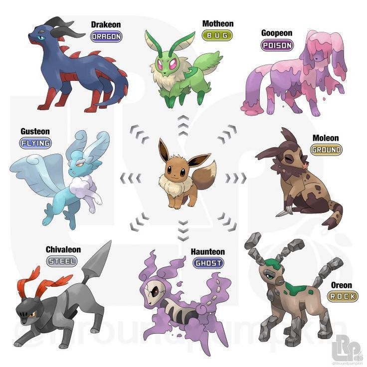 the pokemons are all different colors and sizes, but there is no image to describe